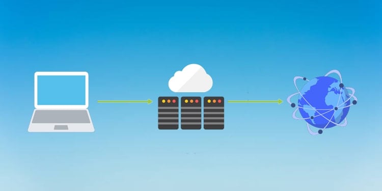 Verify Proxy Connectivity